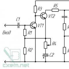 DIY Distortion Guitar Pedal