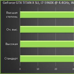 Gta 5 detailed settings