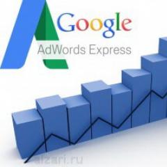 Google Adwords Express - full review of the service and reviews