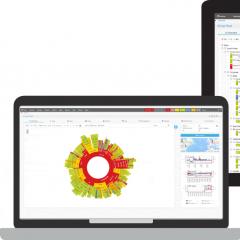 MySQL in onda.  Monitora le query SQL.  Monitoraggio di MySQL con PRTG Il passaggio a PRTG è facile e sicuro